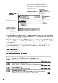 Страница 116