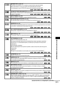 Страница 117