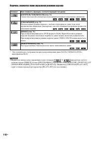 Страница 118