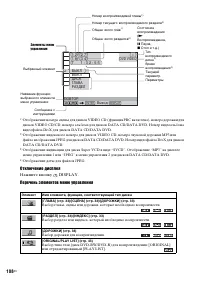 Страница 108