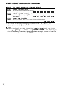 Страница 110