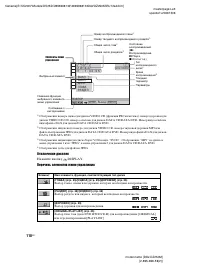 Страница 110