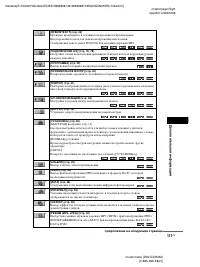 Страница 111