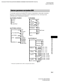 Страница 113