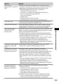 Страница 115