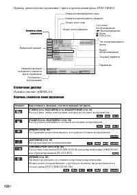 Страница 132