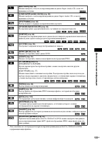 Страница 133