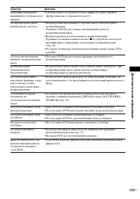 Страница 113