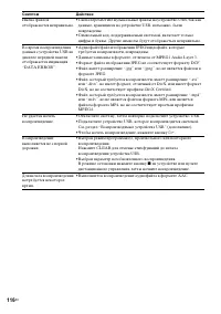 Страница 116