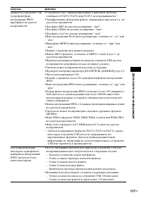 Страница 117