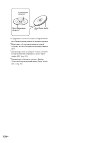 Страница 124