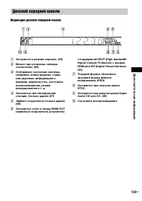 Страница 129