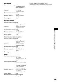 Страница 101