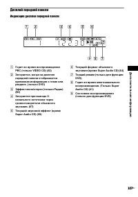 Страница 107