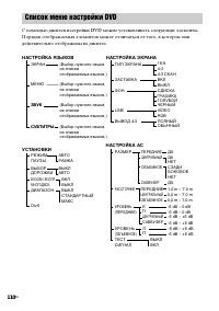 Страница 110