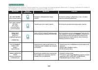 Страница 100