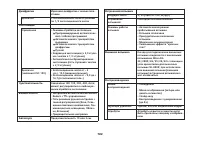 Страница 104