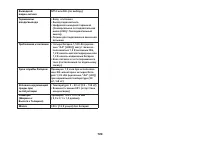 Страница 106