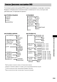 Страница 119