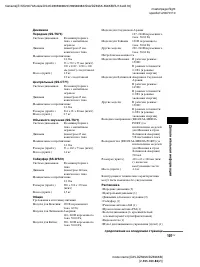 Страница 107