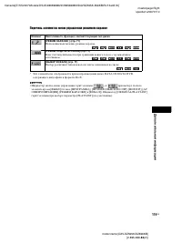 Страница 119
