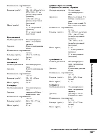 Страница 105