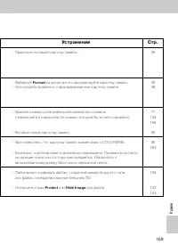 Страница 166