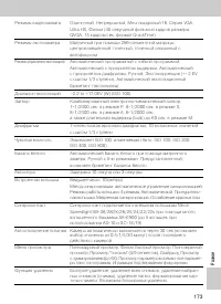 Страница 170