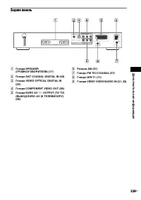 Страница 119