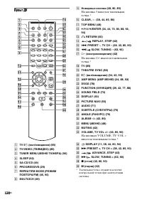 Страница 120