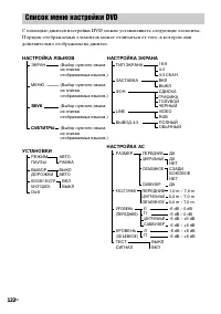 Страница 122