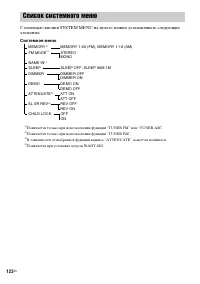Страница 122