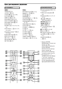 Страница 127