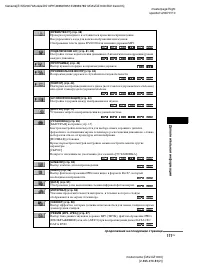 Страница 117