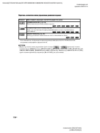 Страница 118