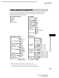 Страница 119