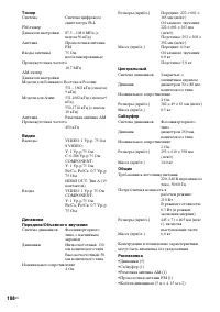 Страница 108