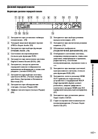 Страница 117