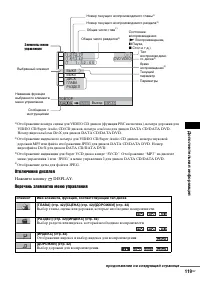 Страница 119