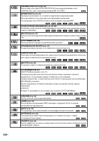 Страница 120