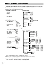 Страница 122
