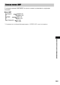 Страница 123