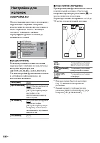 Страница 100