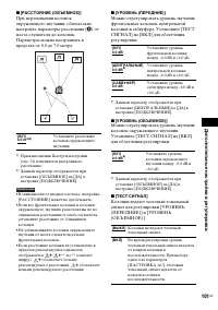 Страница 101