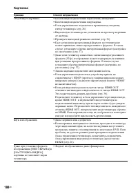 Страница 108