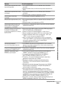 Страница 113