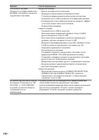 Страница 116