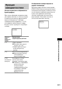 Страница 117