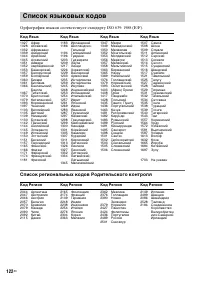 Страница 122