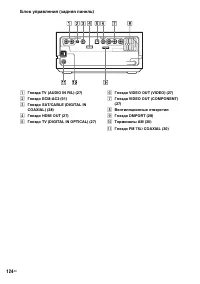 Страница 124